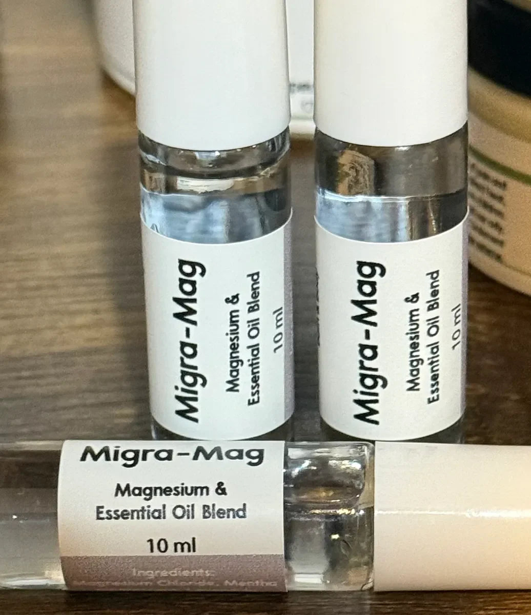 Pain Relief & Anti-Inflammatory